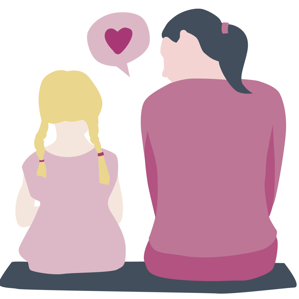 Heart in Relationships